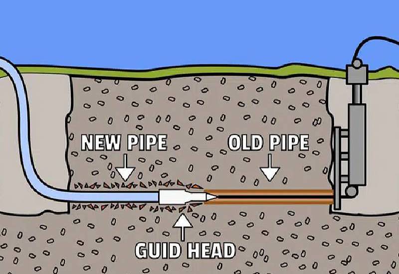 Alderwood-Trenchless-Water-Main