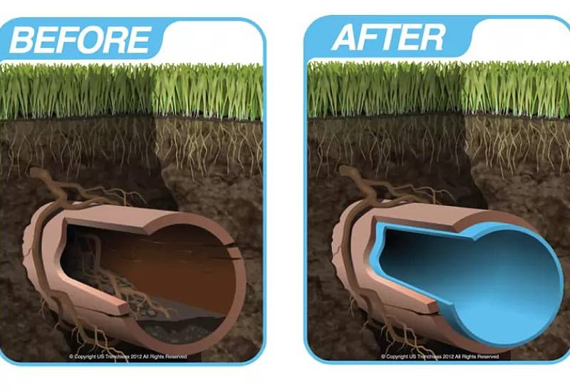 Muckleshoot Reservation-Sewer-Pipe-Lining