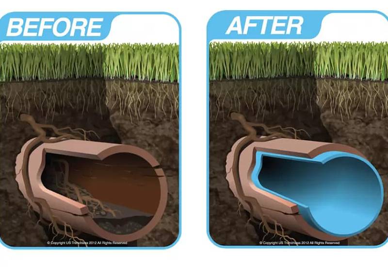 King-County-Underground-Pipe-Lining
