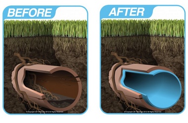 Kent Sewer Lining